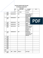 Daftar Nonor Surat Keluar