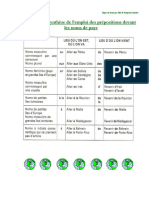 Tarea 3 Frances