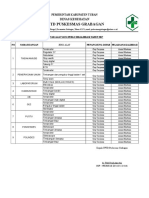 2.1.5.6 Daftar Alat Yang Perlu Dikalibrasi