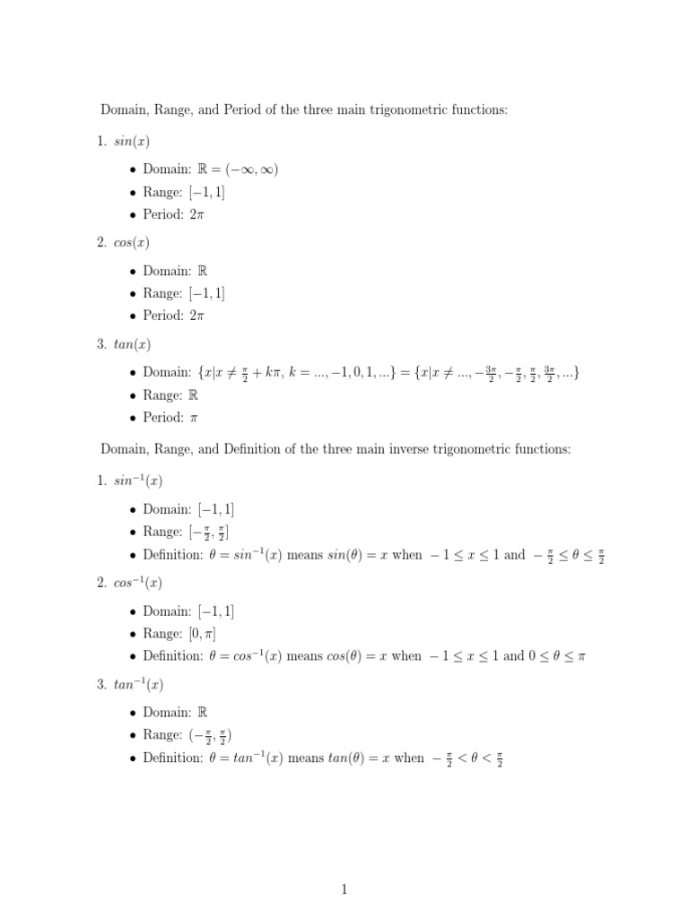 Trig Sheet Sine Special Functions