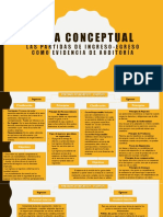 Las Partidas de Ingreso Y Egreso Como Evidencia de Auditoría