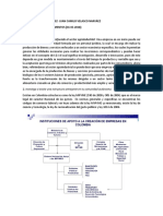 Solución Preguntas Pagina 15