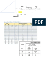 Load Factor