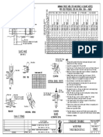 Thrust Block Dimensions