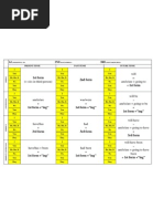 Working Verb Tenses