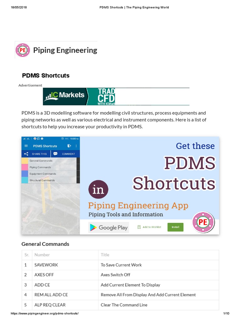PDMS Productivity Shortcuts Guide | PDF | Computing And Information ...