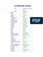 Vocabulario Mansion Del Ingles PDF