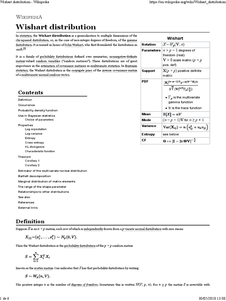 Wishart Distribution PDF Probability Theory Mathematical Analysis