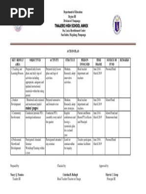 Action Plan Template