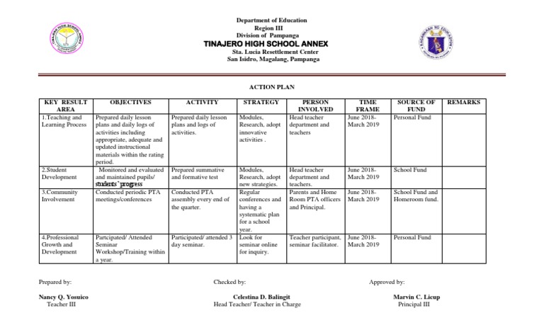 Action Plan Template Education from imgv2-2-f.scribdassets.com