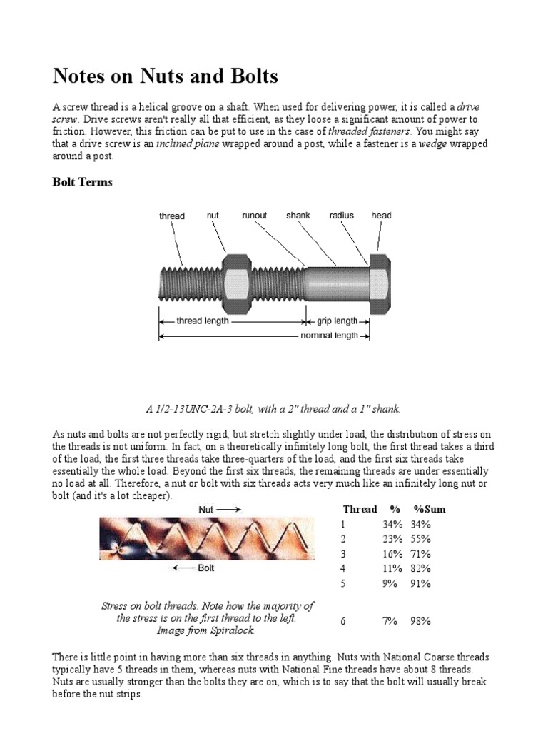 Notes On Nuts and Bolts PDF Nut (Hardware) Screw