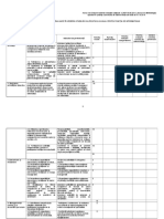 Fisa Evaluare Informatician