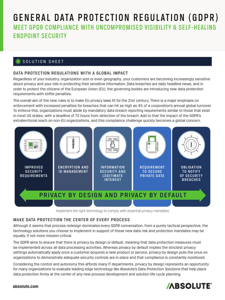 General Data Protection Regulation (GDPR) | PDF | Computer Security ...