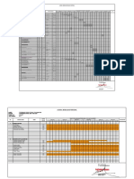 Jadwal Mobilisasi Bahan Dan Personil