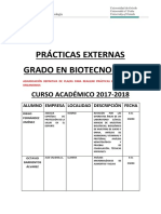 Listado Empresas Grado en Biotecnología2017-2018