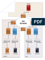 Firewall BLobk Diagram