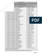 NBCC Jr Engineer Provisional Selection List