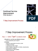 7 Step Improvement Process