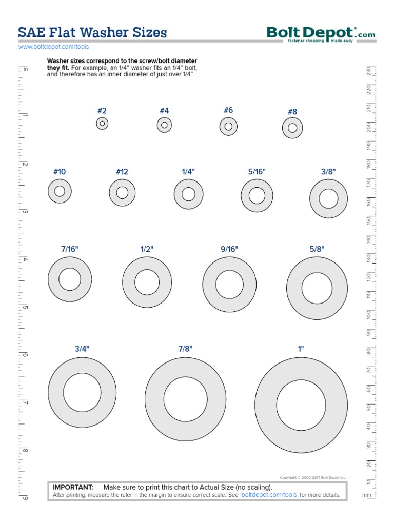 AN960-1016L Thin Flat Washer – 5/8” ID, 1-1/8” OD – Yellow Cadmium – 50 Pack