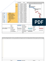 Cronograma y Diagrama de Gantt Colegio Abraham Lincoln