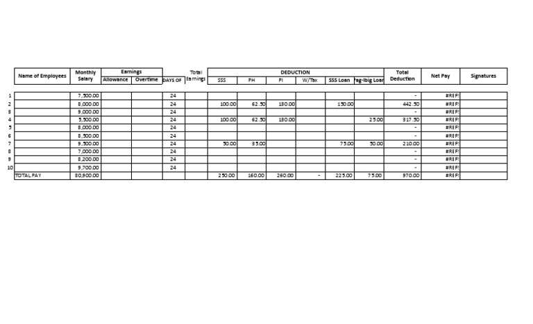 Sample Payroll | PDF