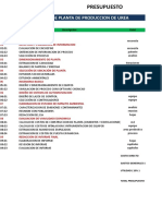 Planta de Urea