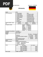 Alemania- Ficha Tecnica