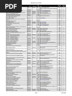 Abdc Journal Quality List 2013