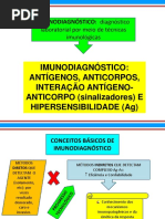 AULA 2 - IMUNODIAGNÓSTICO - FUNDAMENTOS.pdf