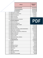 Presupuesto Concejo 2018-Taller de CPP