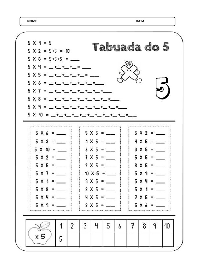 Cartaz sobre a tabuada do 2  Tabuada, Tabuada do 2, Matematica facil