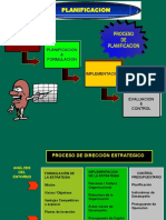 PLANIFICACION_ESTRATEGICA