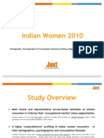 Snapshot - Juxt Indian Women 2010 Study