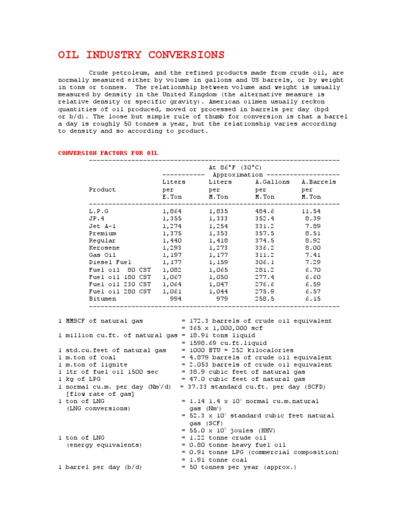 Oil Industry Conversions | PDF | Barrel (Unit) | Natural Gas