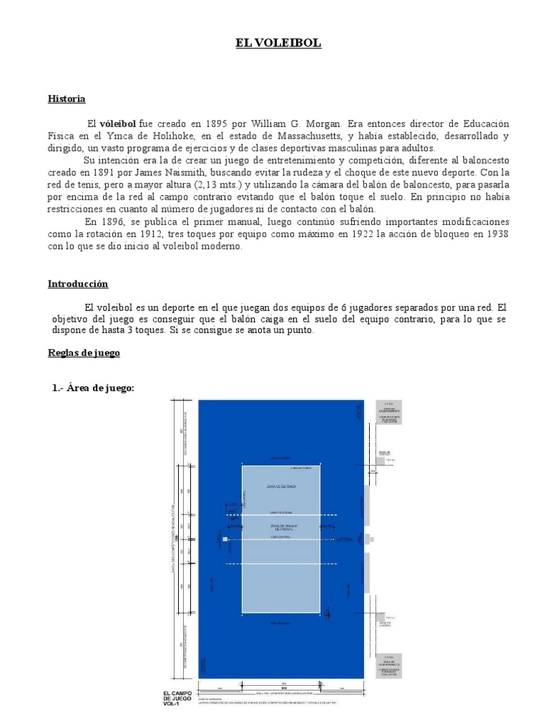 Resumen Del Reglamento de Voleibol PDF Vóleibol Árbitro