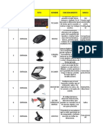 No. Periferico Foto Nombre Funcionamiento Marca