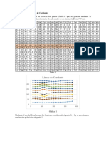 Graficación de Las Líneas de Corriente