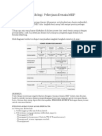 Metodologi Pekerjaan Desain MEP