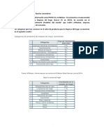 Análisis de La Demanda Con Fuentes Secundarias