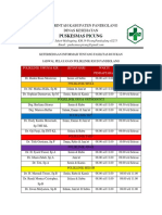 7.1.2.5. Ketersediaan Informasi Tentang Fasilitas Rujukan