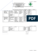 Pdca Blank