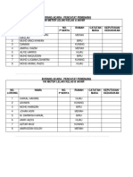 Borang Acara Hari Sukan