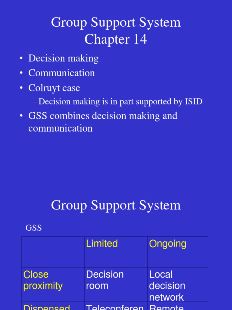 Group Support Systems: Decision-Making Insights | PDF | Career & Growth