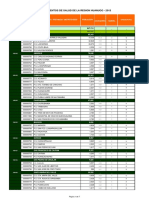 Población Huánuco.pdf