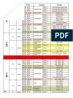 Jadwal Lapangan PKM Banjar II