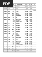 Nota TGL No Nota QTY Nama Barang Jumlah Harga Satuan TGL Bayar