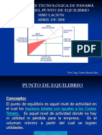 Análisis del punto de equilibrio de una tienda de ropa