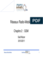 GSM-Chap-II