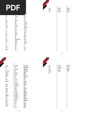 B Ing Pdf Internet Forum Advertising