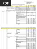 Download Rincian Butir Kegiatan Pamong Belajar  Angka Kreditnya by rahadian p paramita SN38063708 doc pdf